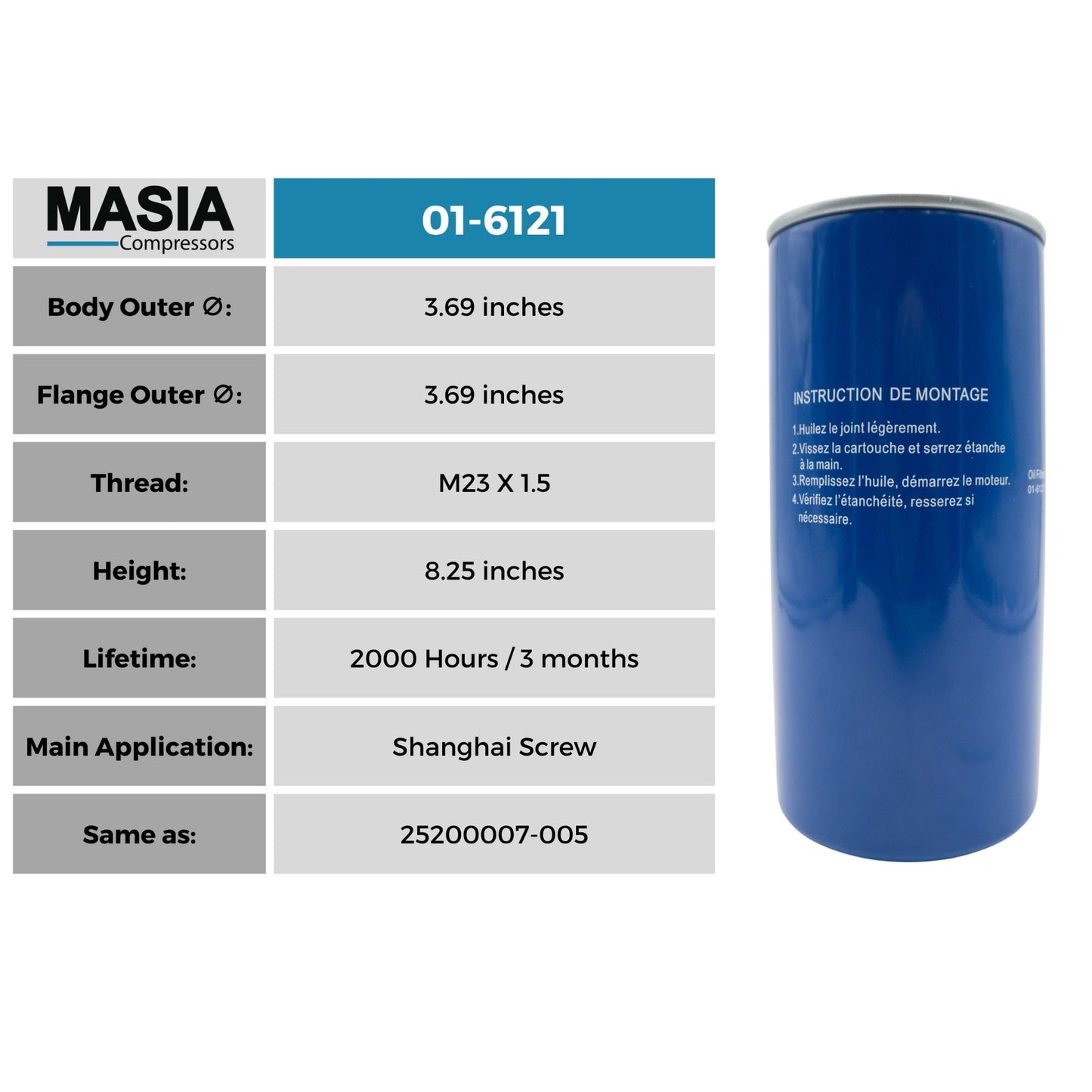 Filtro De Aceite Gardner Denver Zs1088421