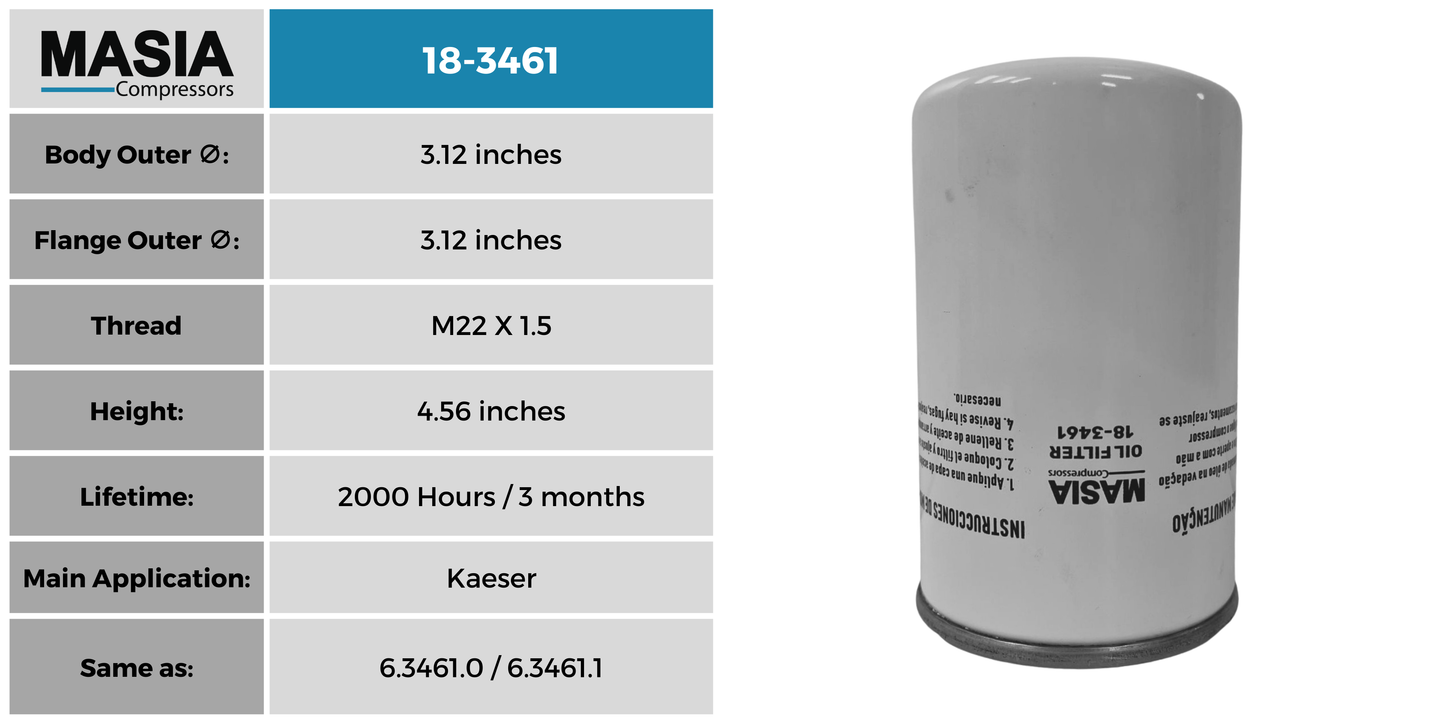 18-3461 Filtro de Aceite Keltec Technolab