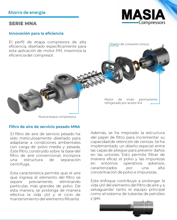 Compresor de Tornillo MNA-15LG Masia 15KW / 20HP