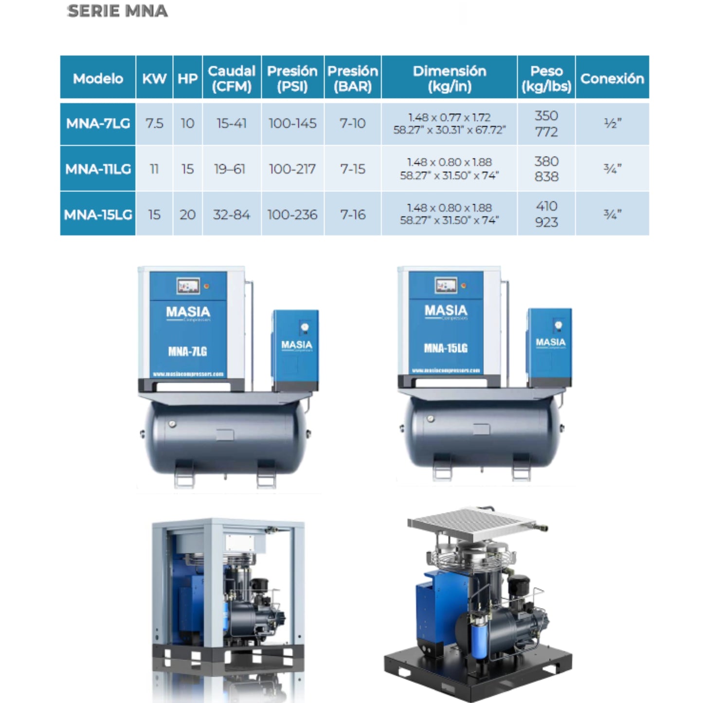 Compresor de aire de tornillo Masia VSD de 10 HP con accionamiento directo, secador integrado y tanque de aire