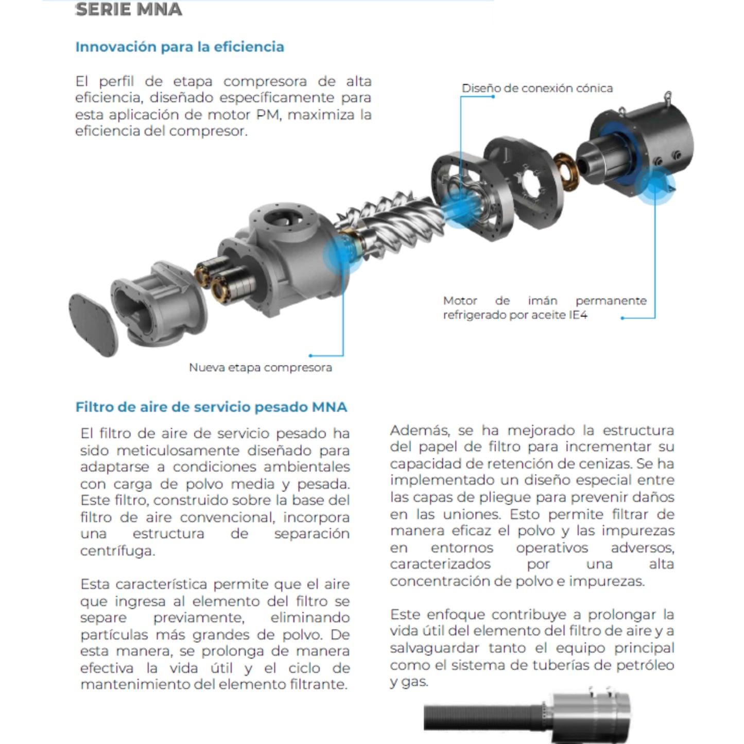 Compresor de aire de tornillo Masia VSD de 10 HP con accionamiento directo, secador integrado y tanque de aire