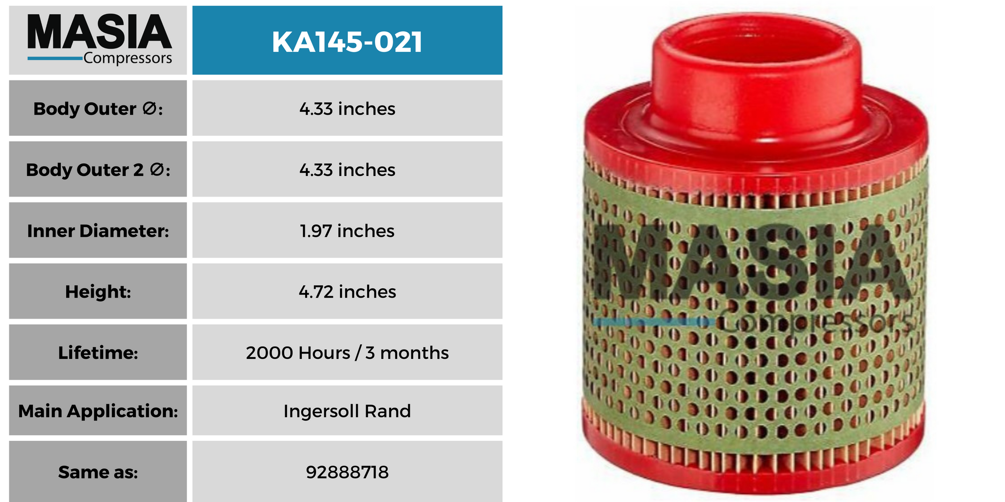 Filtro De Aire Para Compresores Abac American 9056780