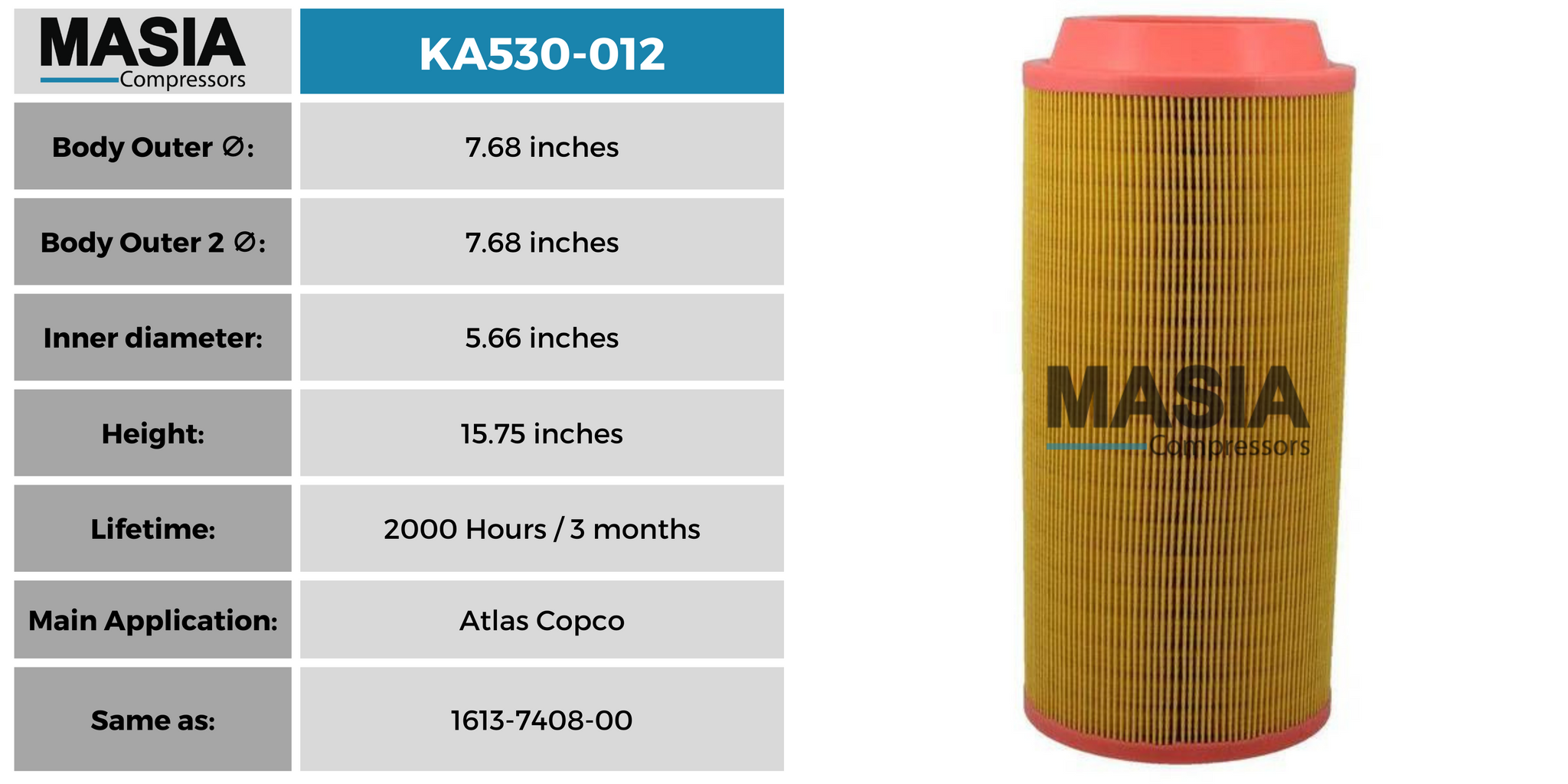 Filtro de aire Ingersoll Rand 54672522