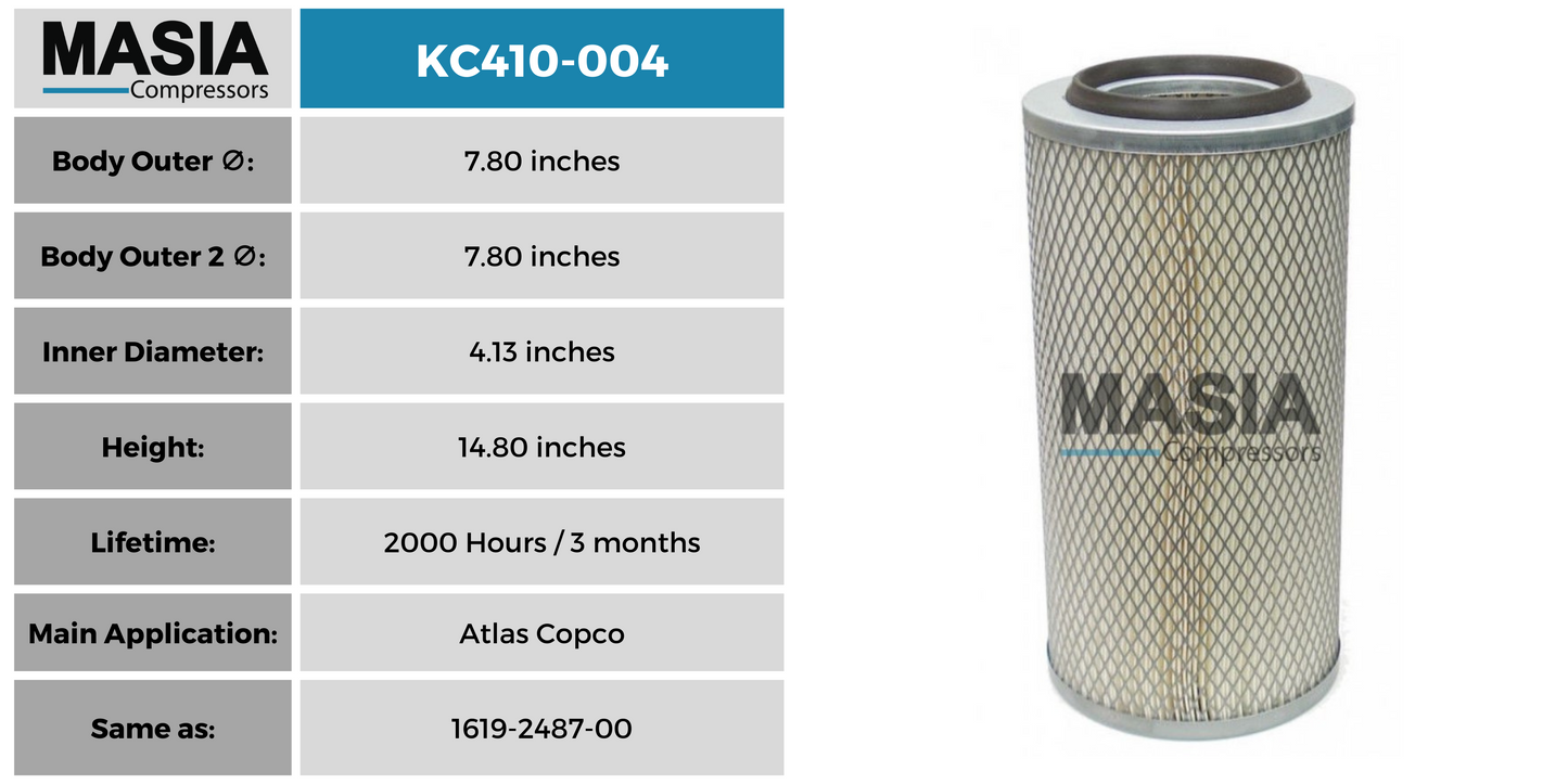 Filtro de aire Atlas Copco 1619-5545-00