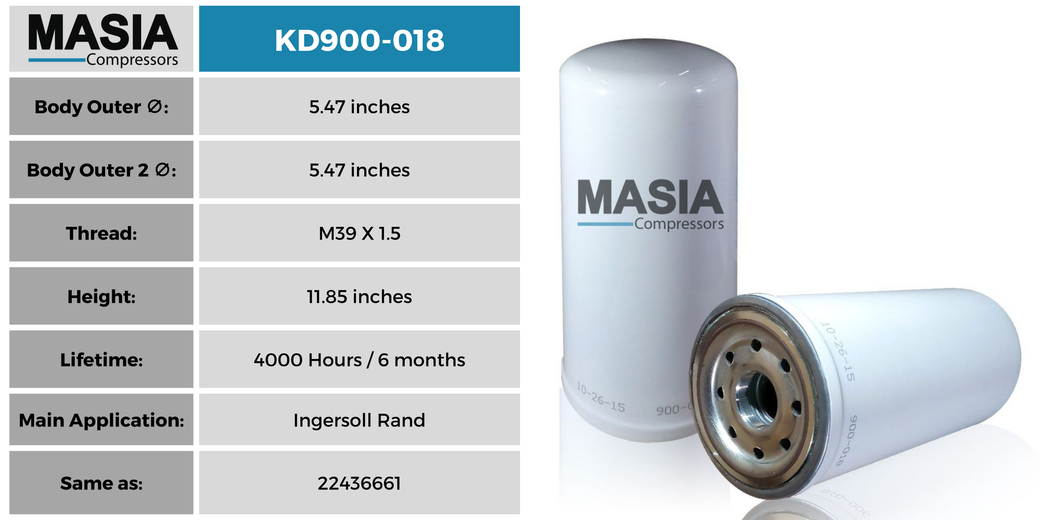 Filtro separador Solberg LGM39400
