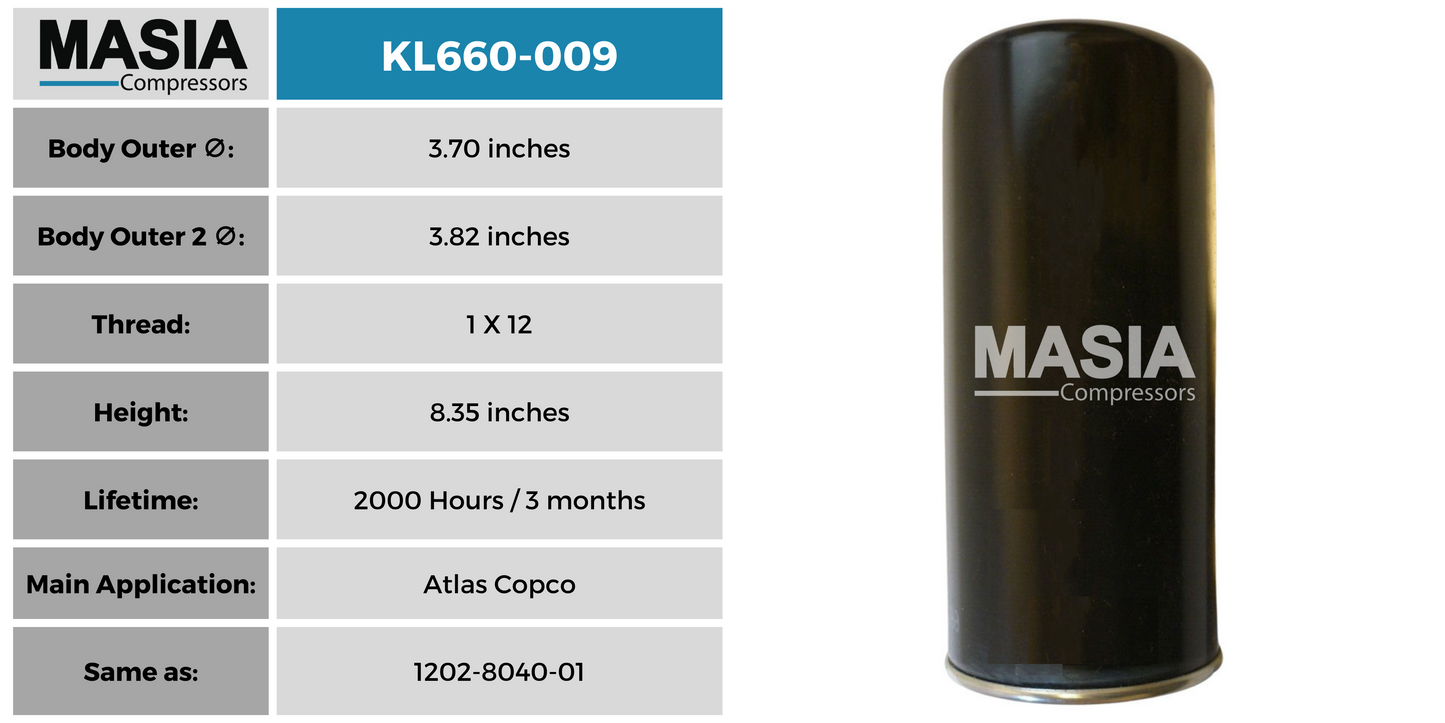 Filtro de aceite Kaishan Compressor 66094212
