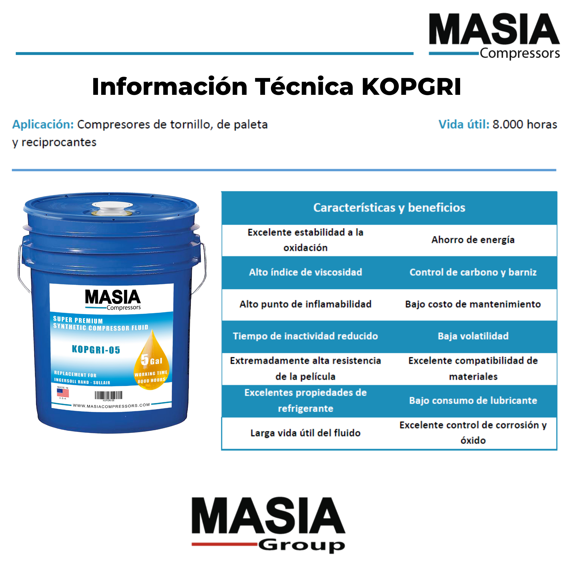 Aceite sintético AC Perkins Perlube Syn Plus 46 5 Gal.