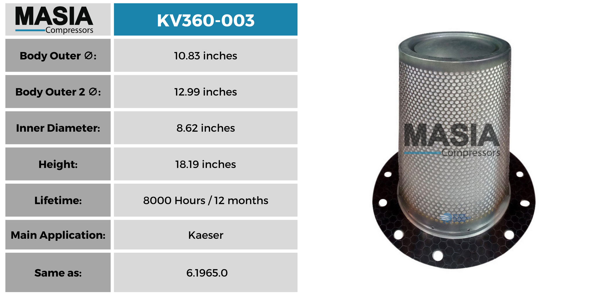 Filtro Separador Kaeser 6.4024.0