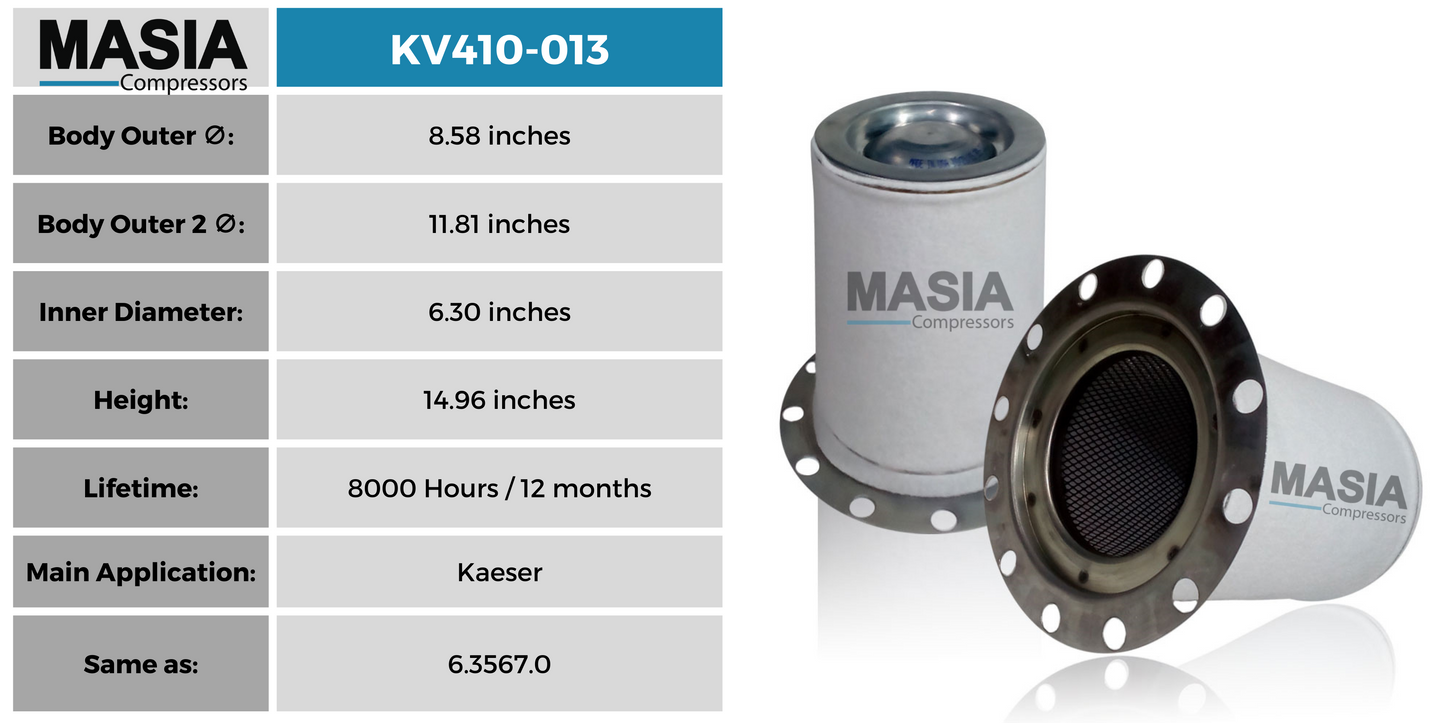 Filtro Separador Kaeser 6.3571.0