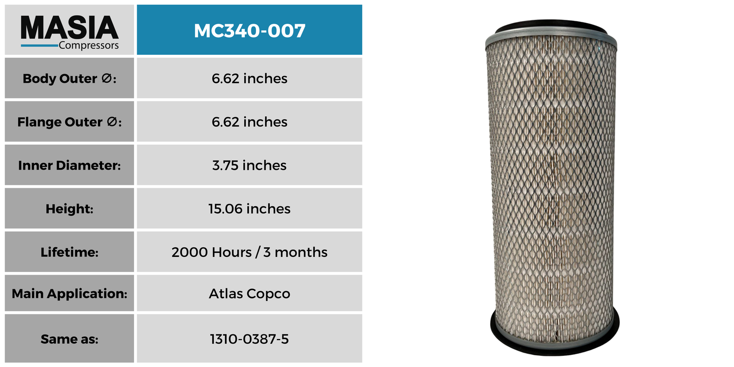 Filtro de aire Airmaze CD0817503-826