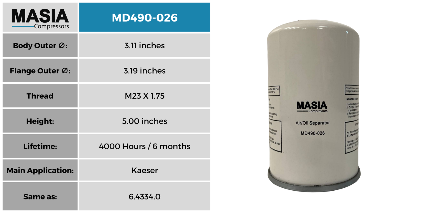 6.4334.0 Filtro Separador Compatible con Kaeser