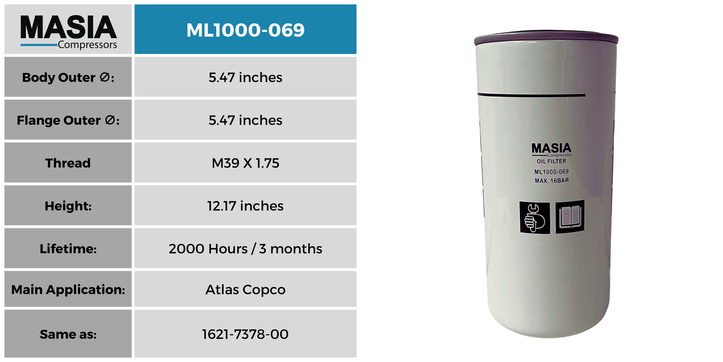 Filtro de aceite Atlas Copco 1621-7378-90