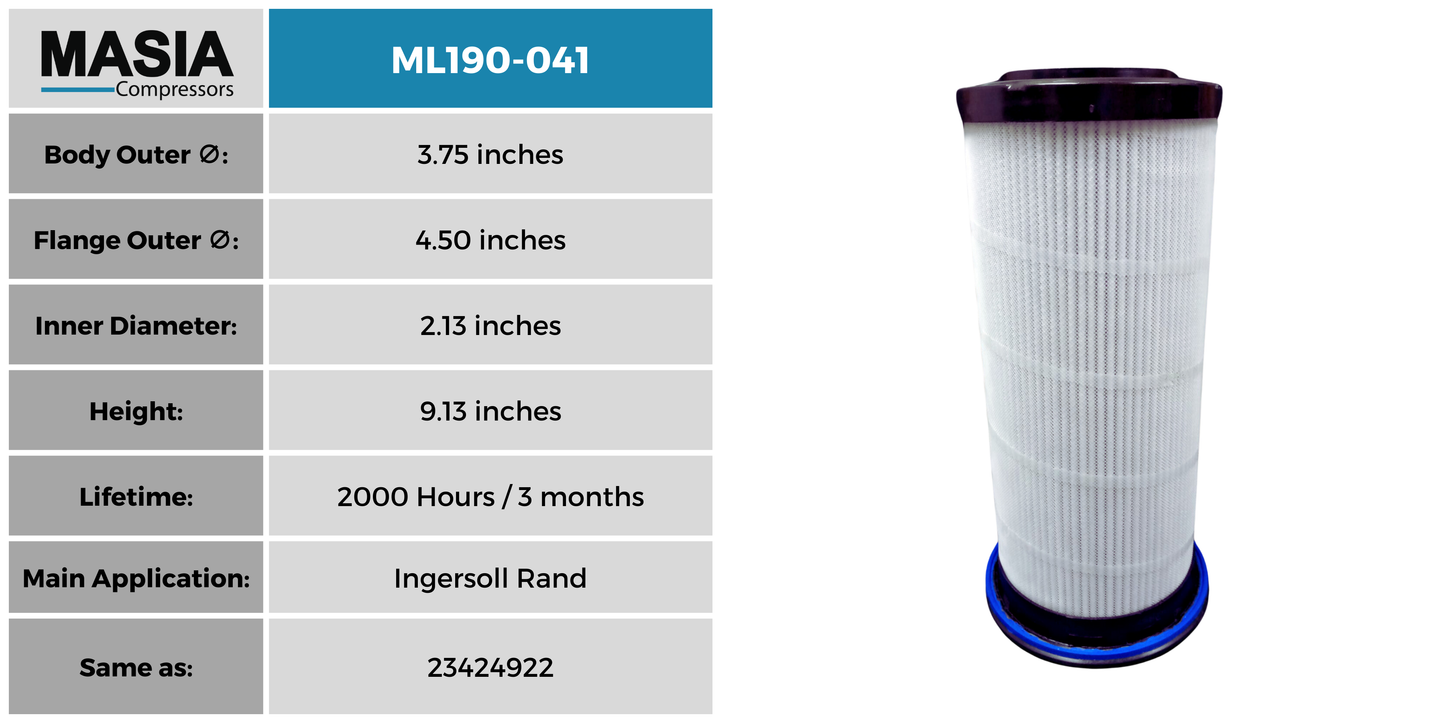 Filtro De Aceite Masia Compressors ML190-041