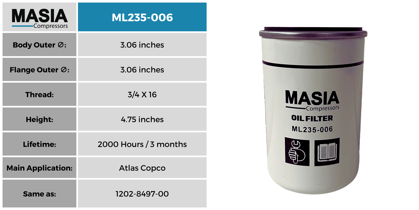 Filtro De Aceite Compair 34808