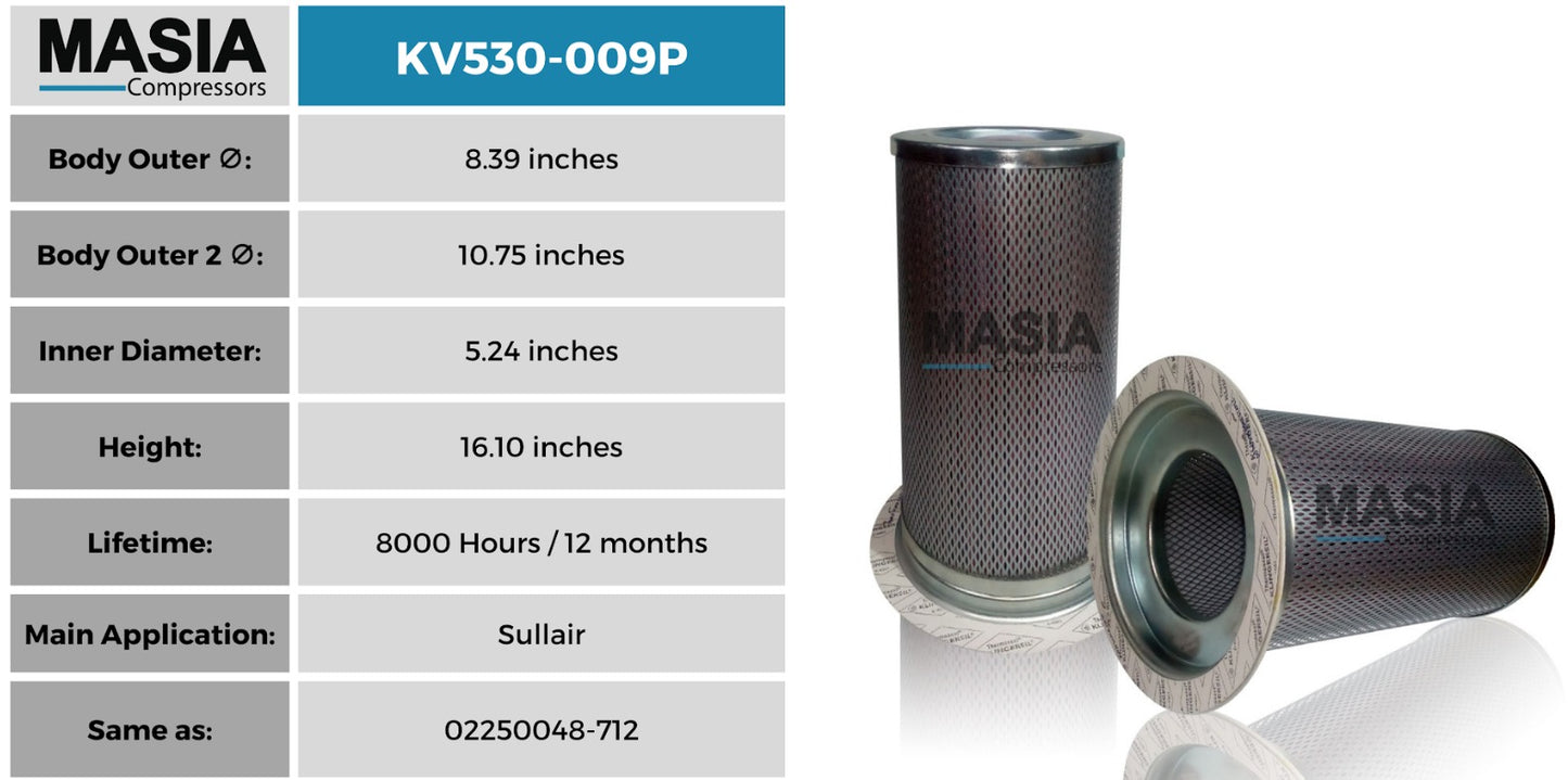 S138D1417 Filtro Separador Compatible con United Air Filter