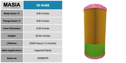 Filtro De Aire Ingersoll Rand 23388275