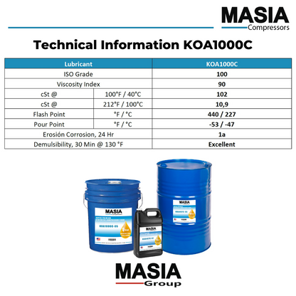 500 Lubricante Compatible con Anderol - 55 gal