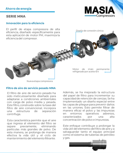 Compresor de Tornillo MNA-15LG Masia 15KW / 20HP