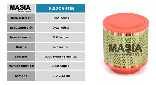 Filtro De Aire Para Compresores Atlas Copco 1622-2561-00