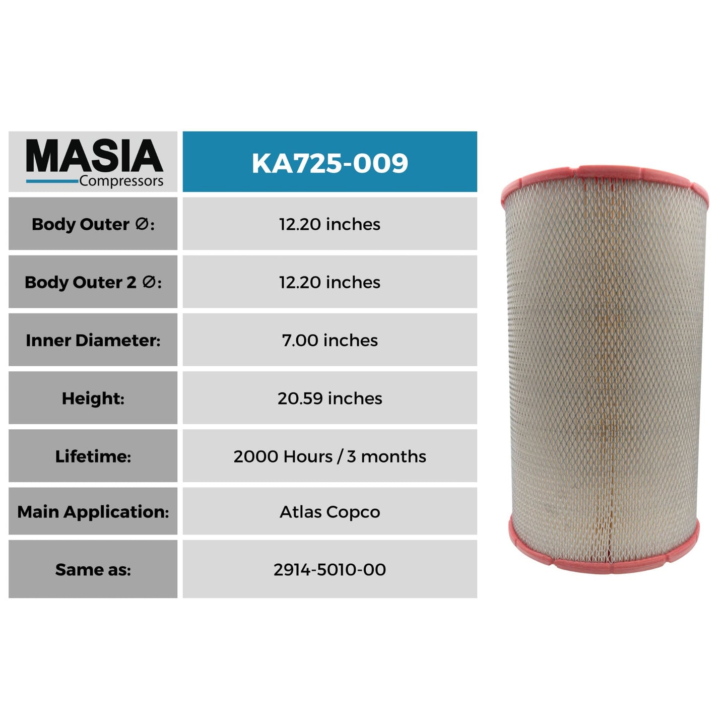 Filtro De Aire 2914-5010-00Atlas Copco Atlas Copco 2914-5010-00