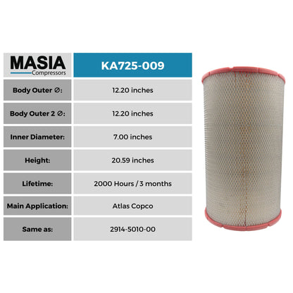 Filtro De Aire Fs Curtis Rn24085-1