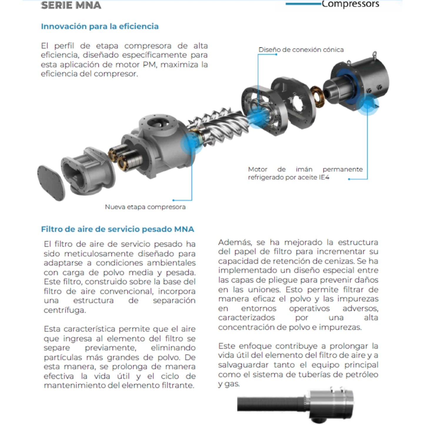 Compresor De Aire De Tornillo VSD de 10 HP