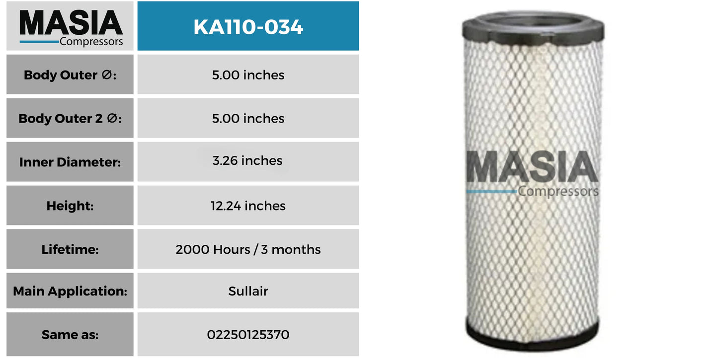 Filtro De Aire Sullair 02250125-370