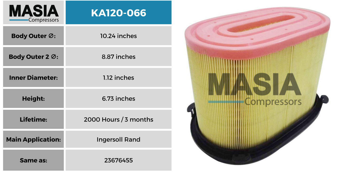 Filtro De Aire Para Compresores Ingersoll Rand 23676455