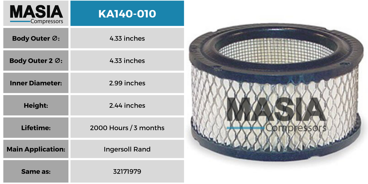 Filtro De Aire Para Compresores Ingersoll Rand 39449293