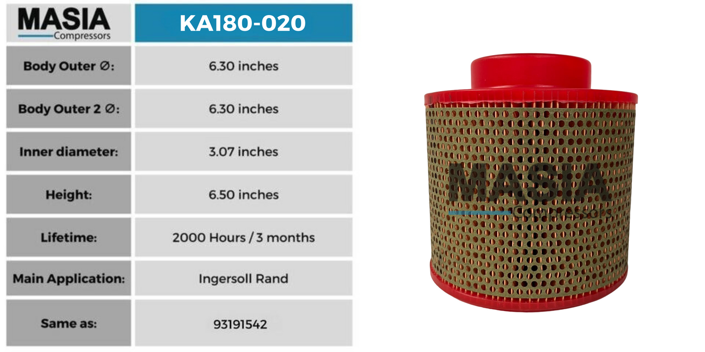 Filtro De Aire Para Compresores Mann Filter 45 100 54 174