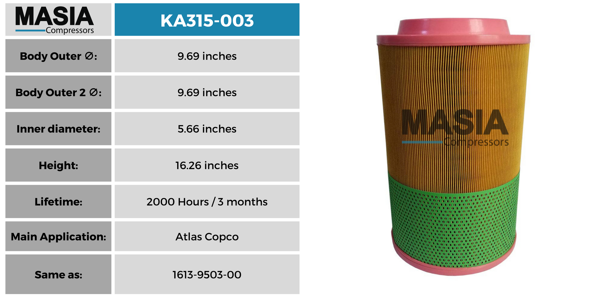 Filtro De Aire Para Compresores Atlas Copco 6211-4660-50