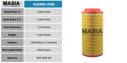 Filtro de aire Compair 98262-5125