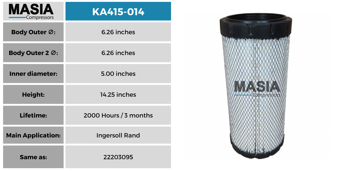 Filtro De Aire Keltec Technolab KA415-014