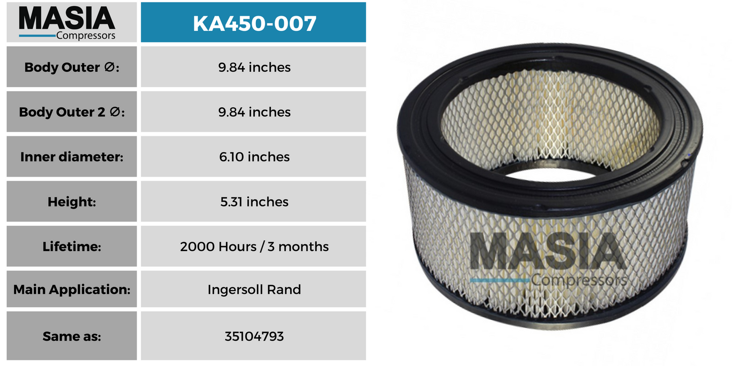 Filtro De Aire Keltec Technolab KA450-007