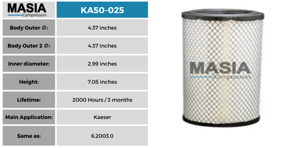 Filtro De Aire Masia Compressors MA50-025.