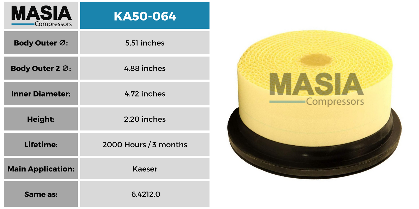 Filtro De Aire Keltec Technolab KA50-064