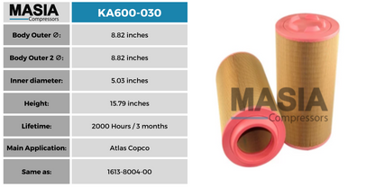 Filtro De Aire Keltec Technolab Ka600-030