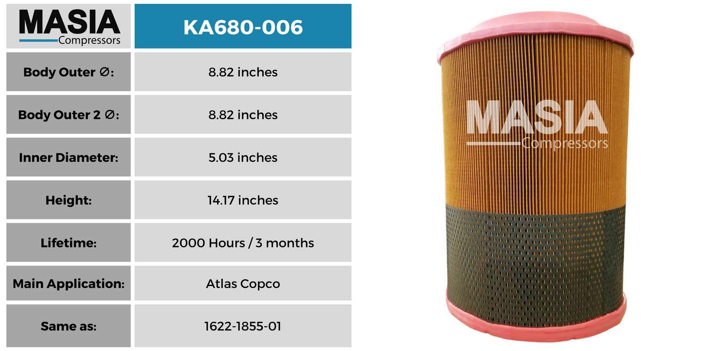 Filtro De Aire Para Compresores Atlas Copco 1622-1855-01