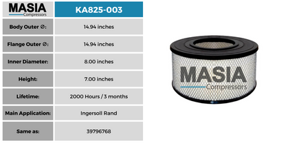 Filtro De Aire Ingersoll Rand 39796768