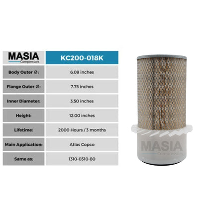 Filtro De Aire Mann Filter 45 190 55 114