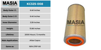 Filtro De Aire Atlas Copco 1619-7399-00