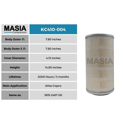 Filtro De Aire Ingersoll Rand 93604080