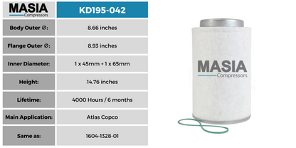 Filtro Separador Atlas Copco 1604-1328-00