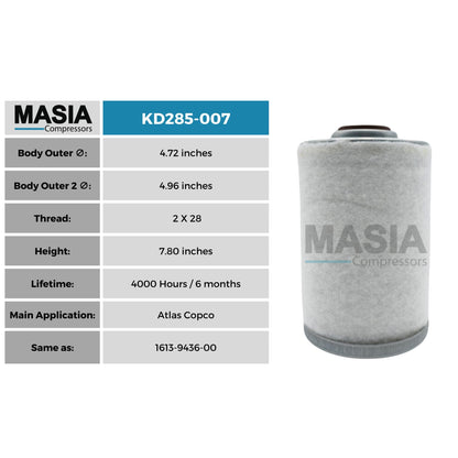 Filtro Separador Atlas Copco 1613-9436-00