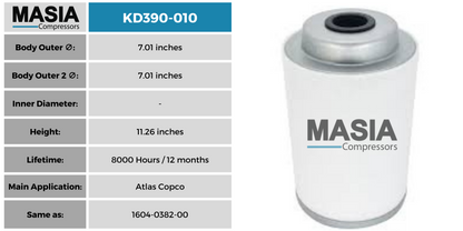 Filtro separador Atlas Copco 1604-0382-00