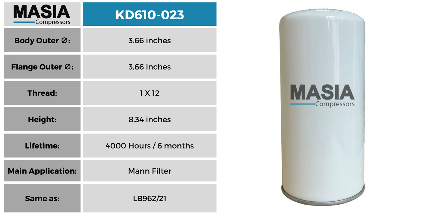 172.51002 Filtro Separador Compatible con Alup
