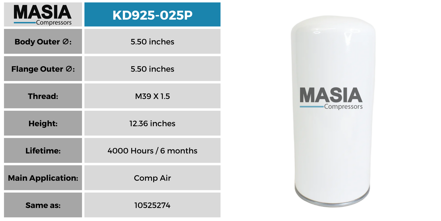 KD925-025P Filtro Separador Keltec Technolab