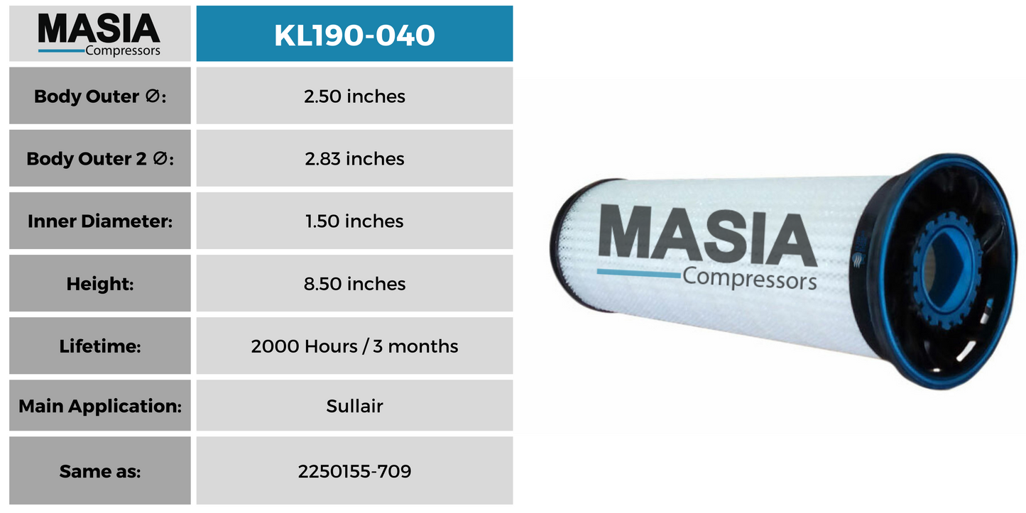 Filtro De Aceite Keltec Technolab KL190-040