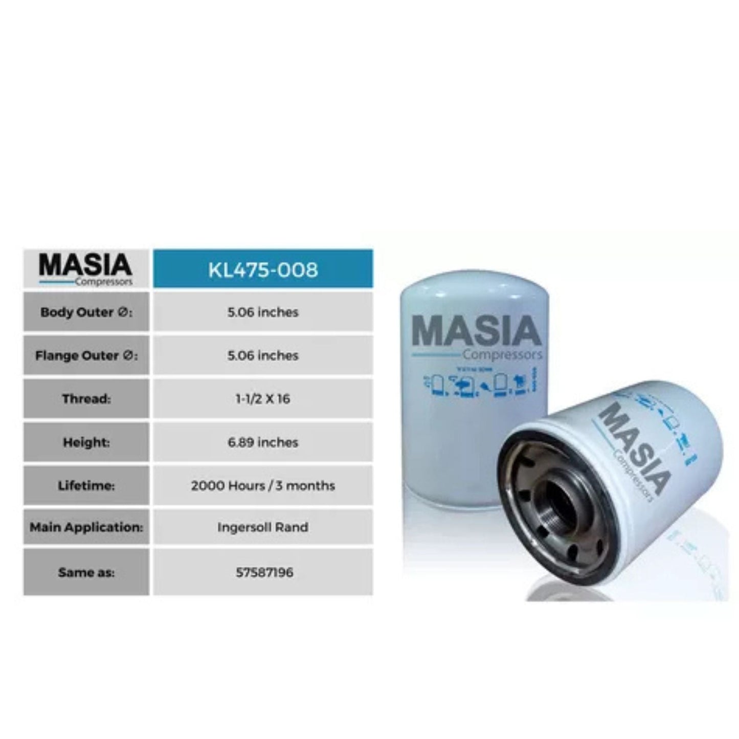 Filtro De Aceite Rogers Machinery F7899