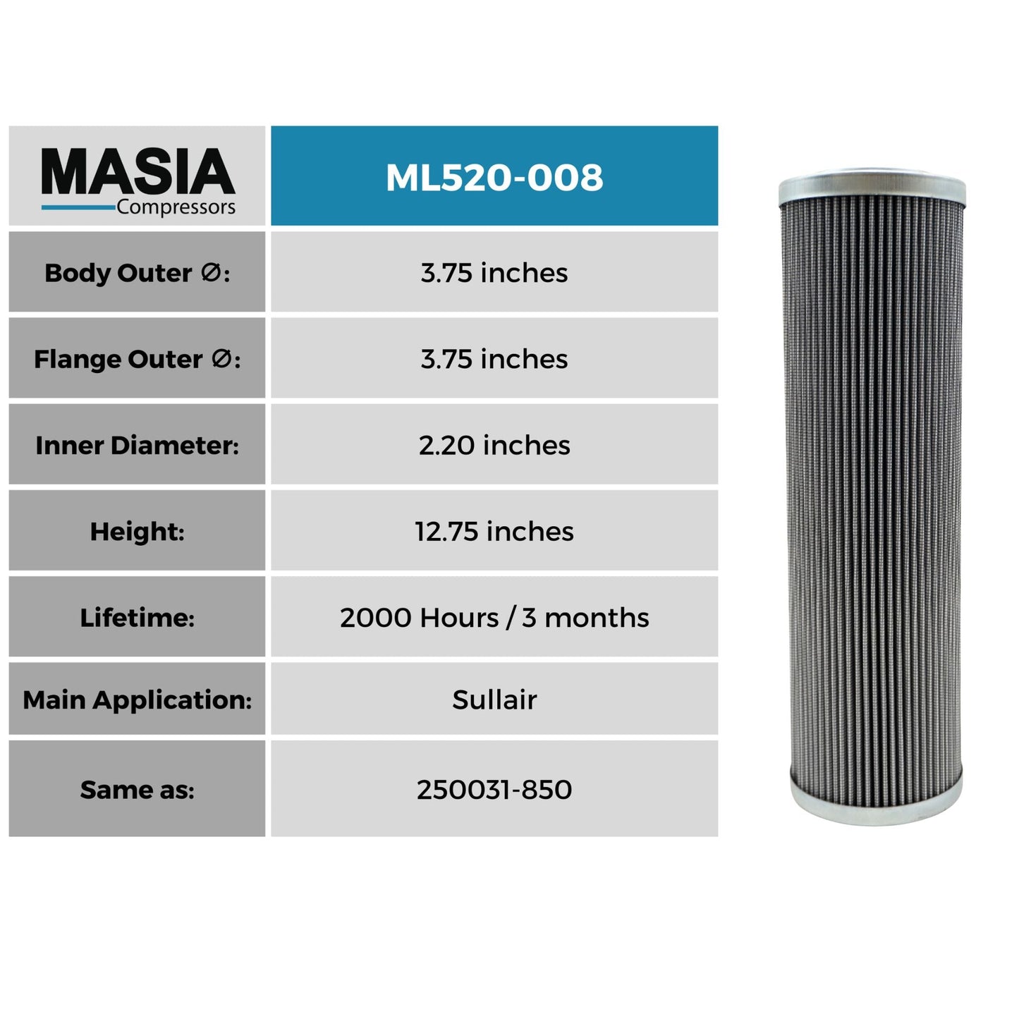 Filtro De Aceite Keltec Technolab KL520-008